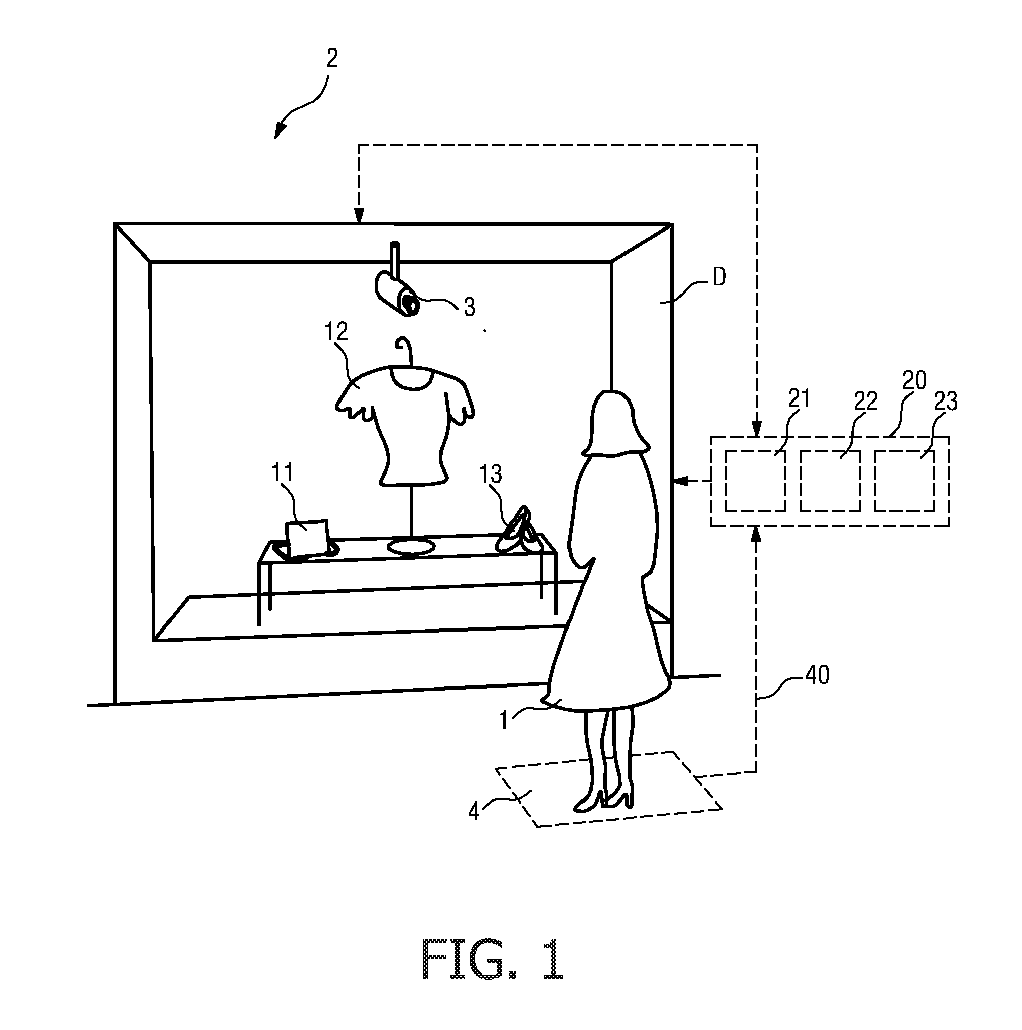 Method of and system for determining a head-motion/gaze relationship for a user, and an interactive display system