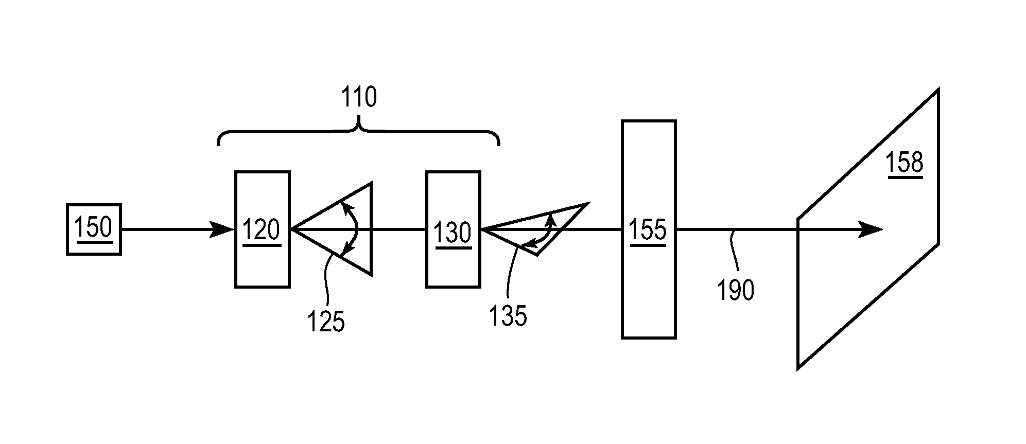 Two-dimensional optical scan system using a counter-rotating disk scanner