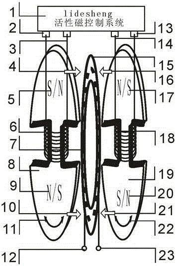 Bilaterally controlled pole-changing motor system