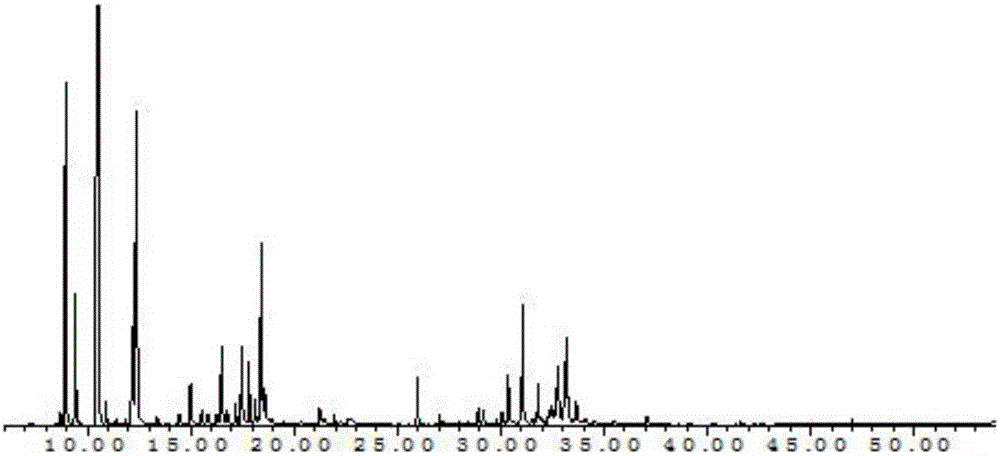 Extracting method of alpinia zerumbet volatile oil and preparation