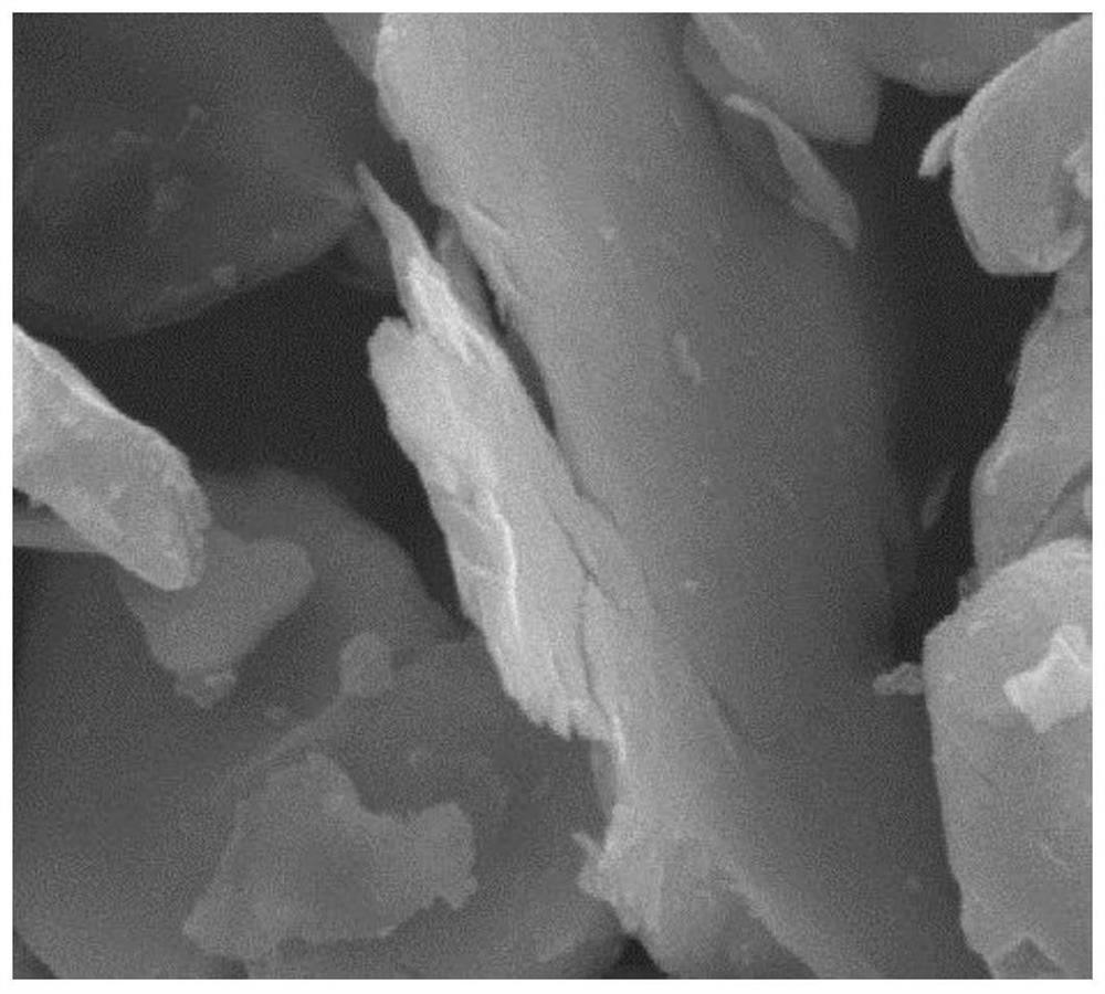 Rust-resistant carbonyl iron powder wave-absorbing material and preparation method thereof