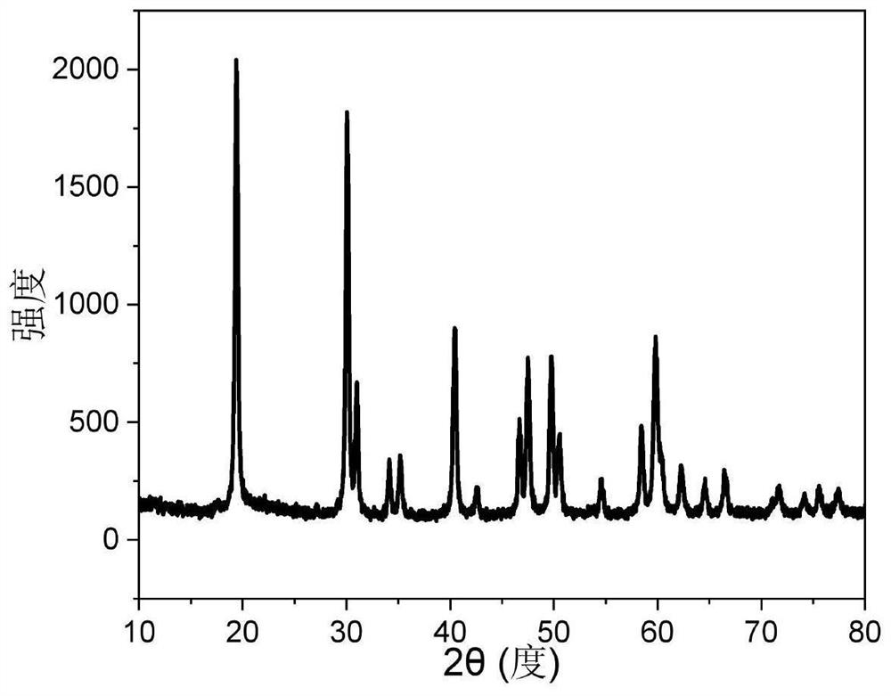 High-performance wide-band scintillator material