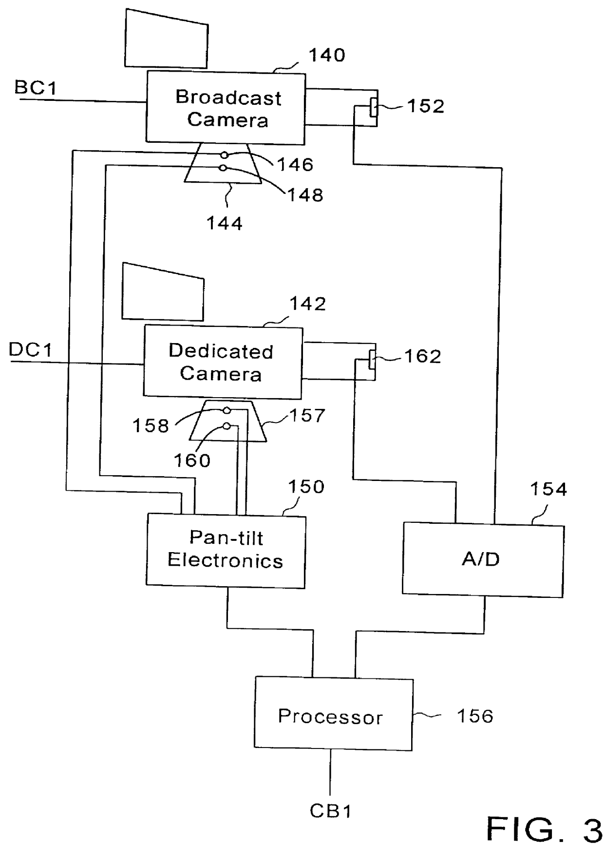 Method and apparatus for adding a graphic indication of a first down to a live video of a football game