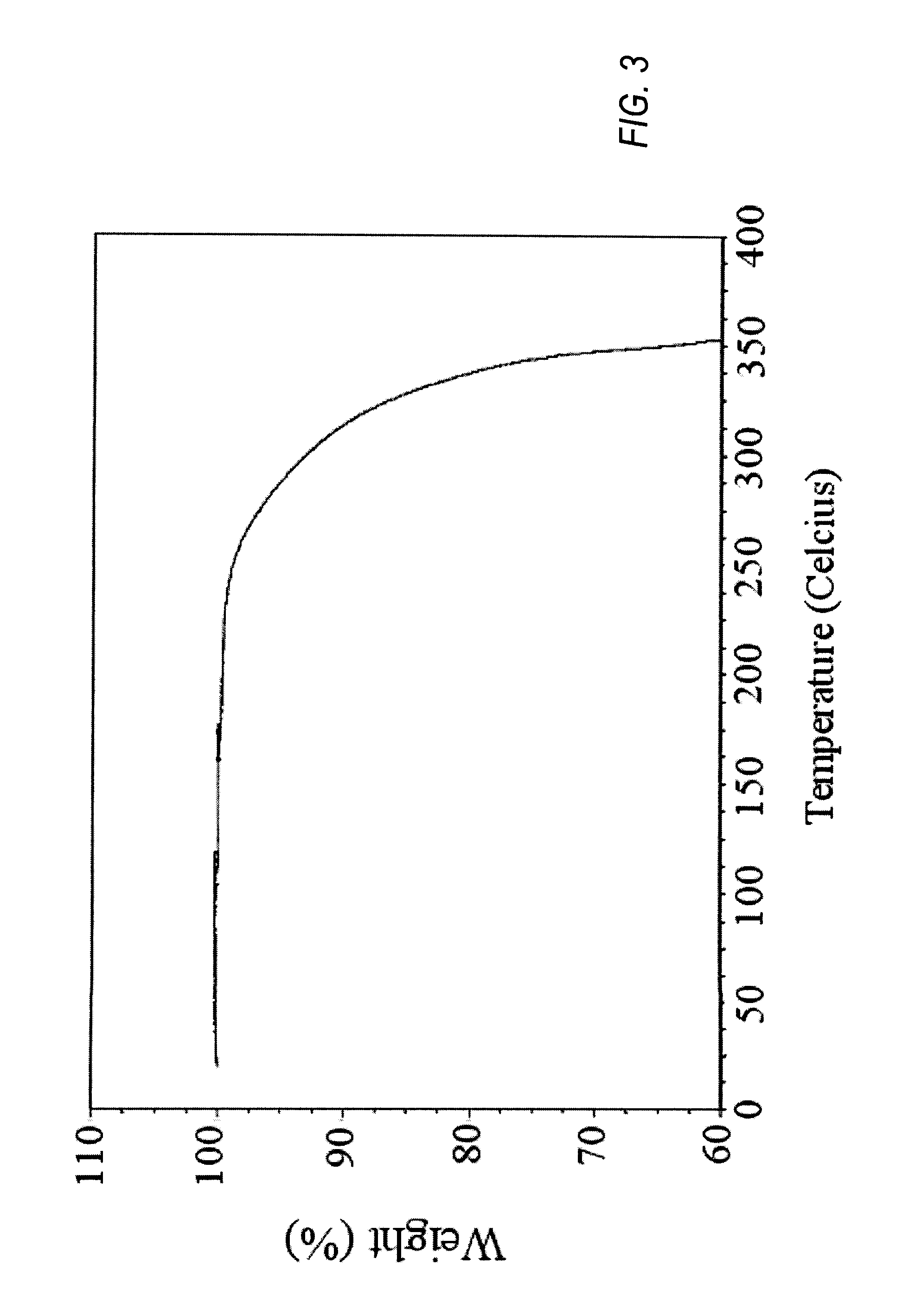 Solid forms of (R)-1(2,2-difluorobenzo[D][1,3]dioxo1-5-yl)-N-(1-(2,3-dihydroxypropyl-6-fluoro-2-(1-hydroxy-2-methylpropan2-yl)-1H-Indol-5-yl)-Cyclopropanecarboxamide