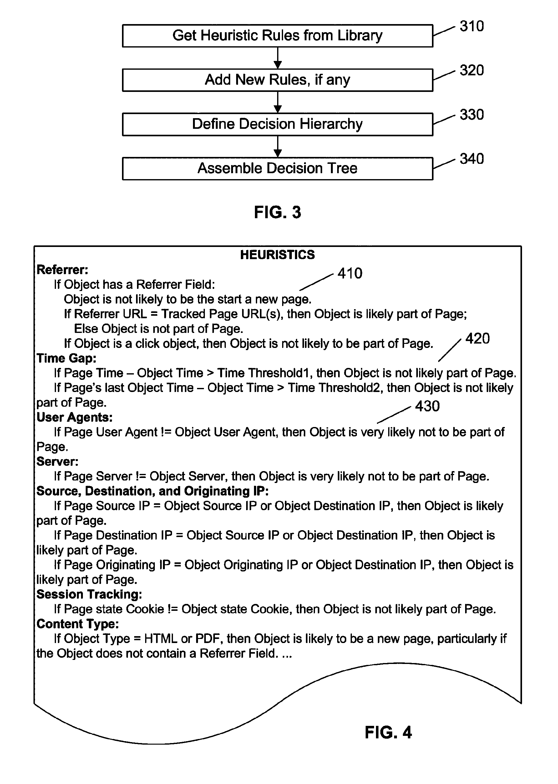 Web transaction analysis