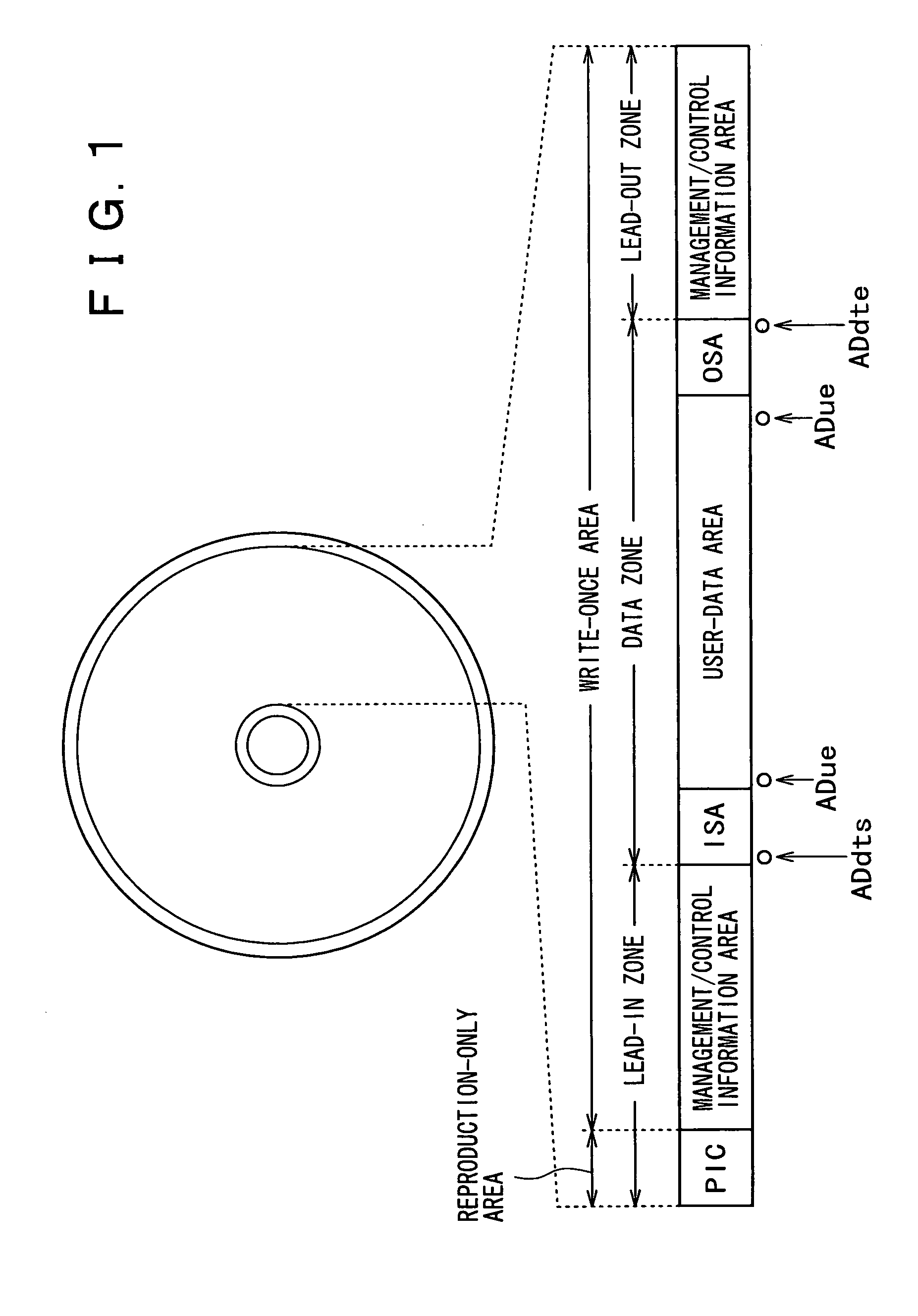 Recording medium, recording device, reproduction device, recording method and reproduction method