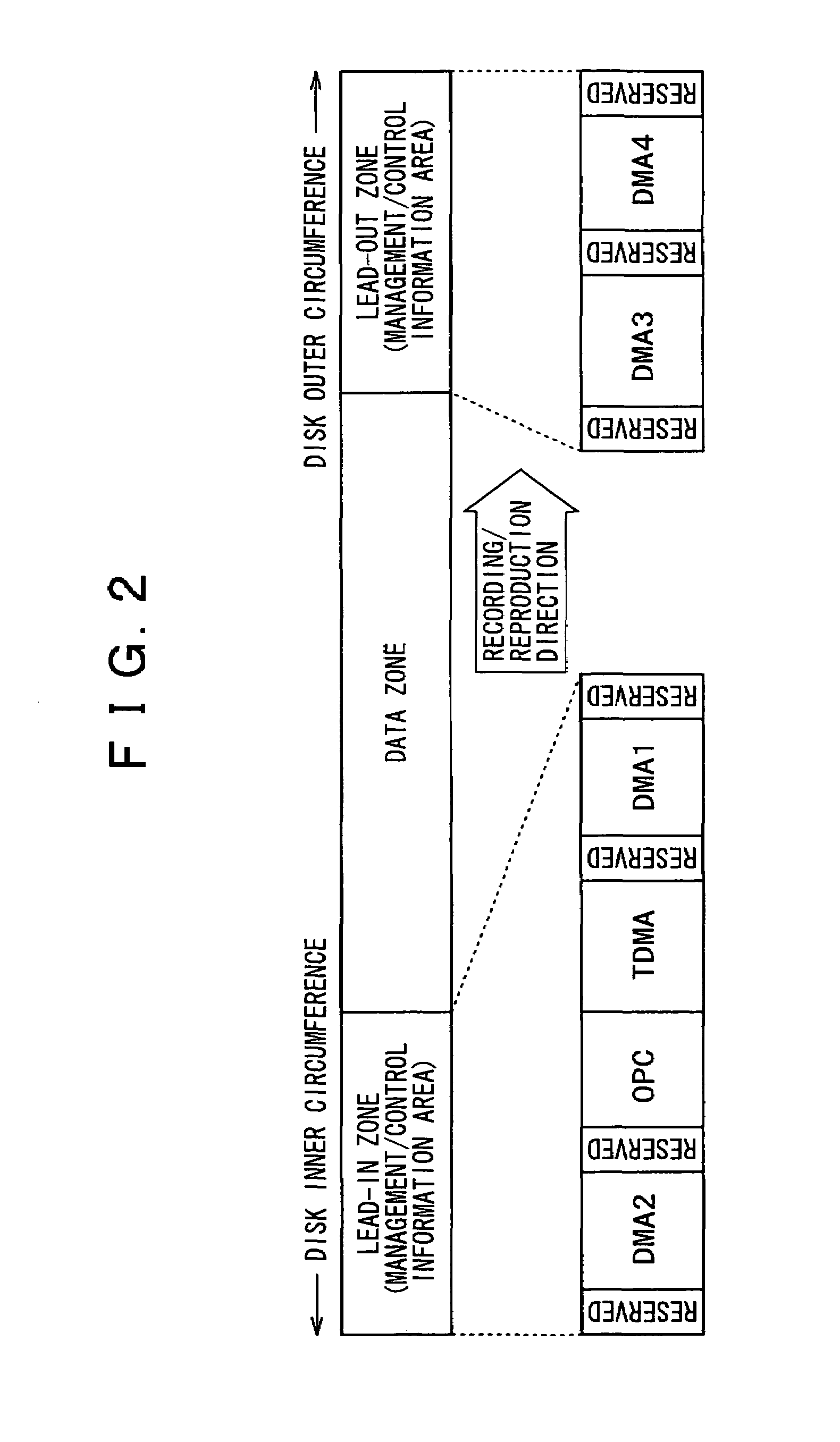 Recording medium, recording device, reproduction device, recording method and reproduction method