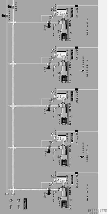 Underground deep automatic spiral drainage device