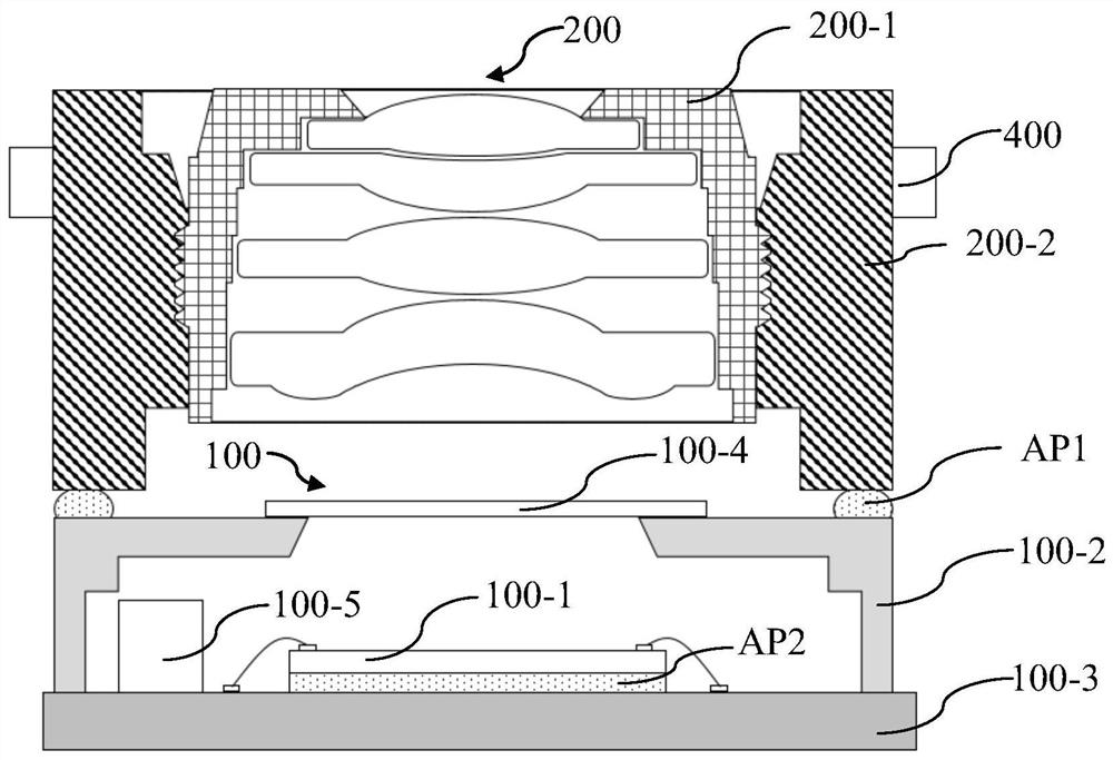 Camera module and assembly method for camera module