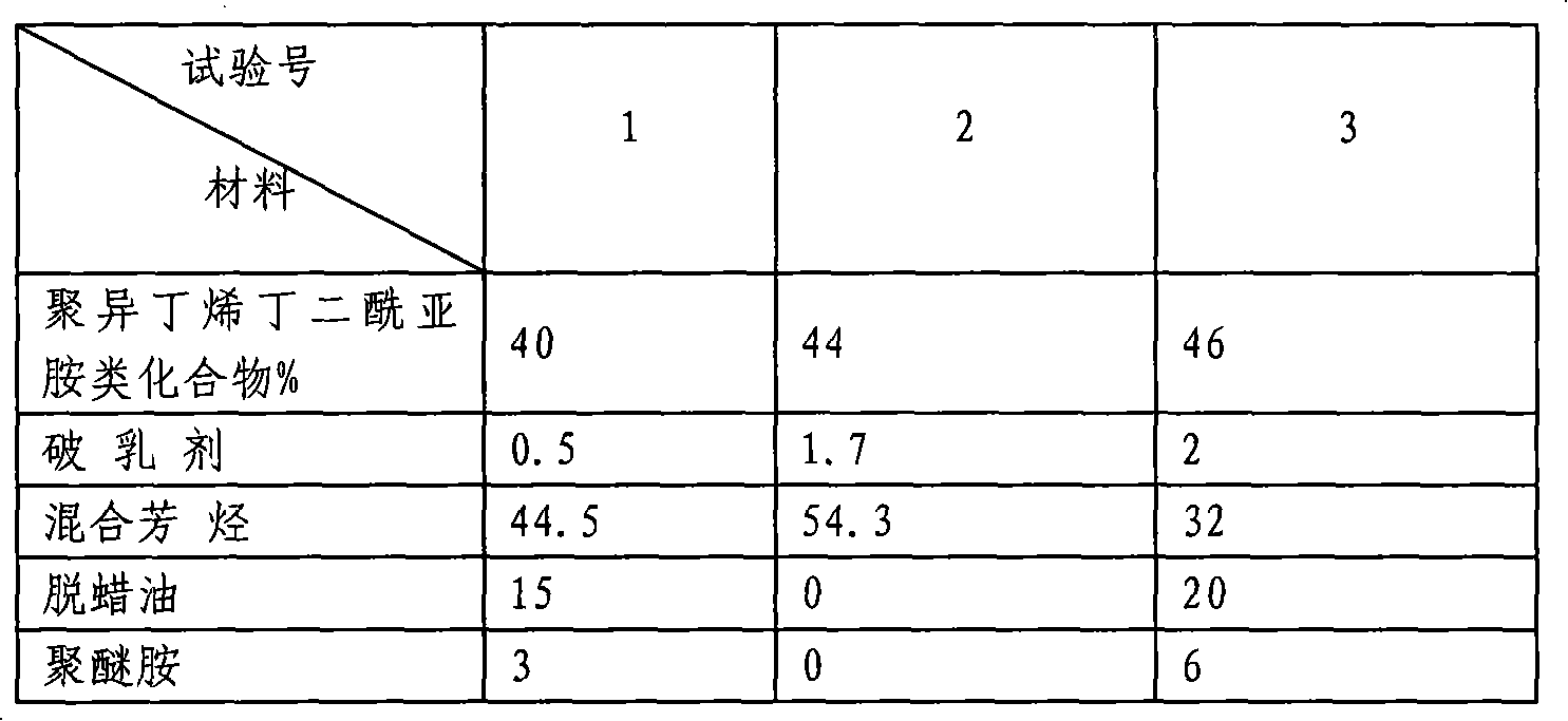 Fuel system carbon deposit undisassembly abluent of diesel engine