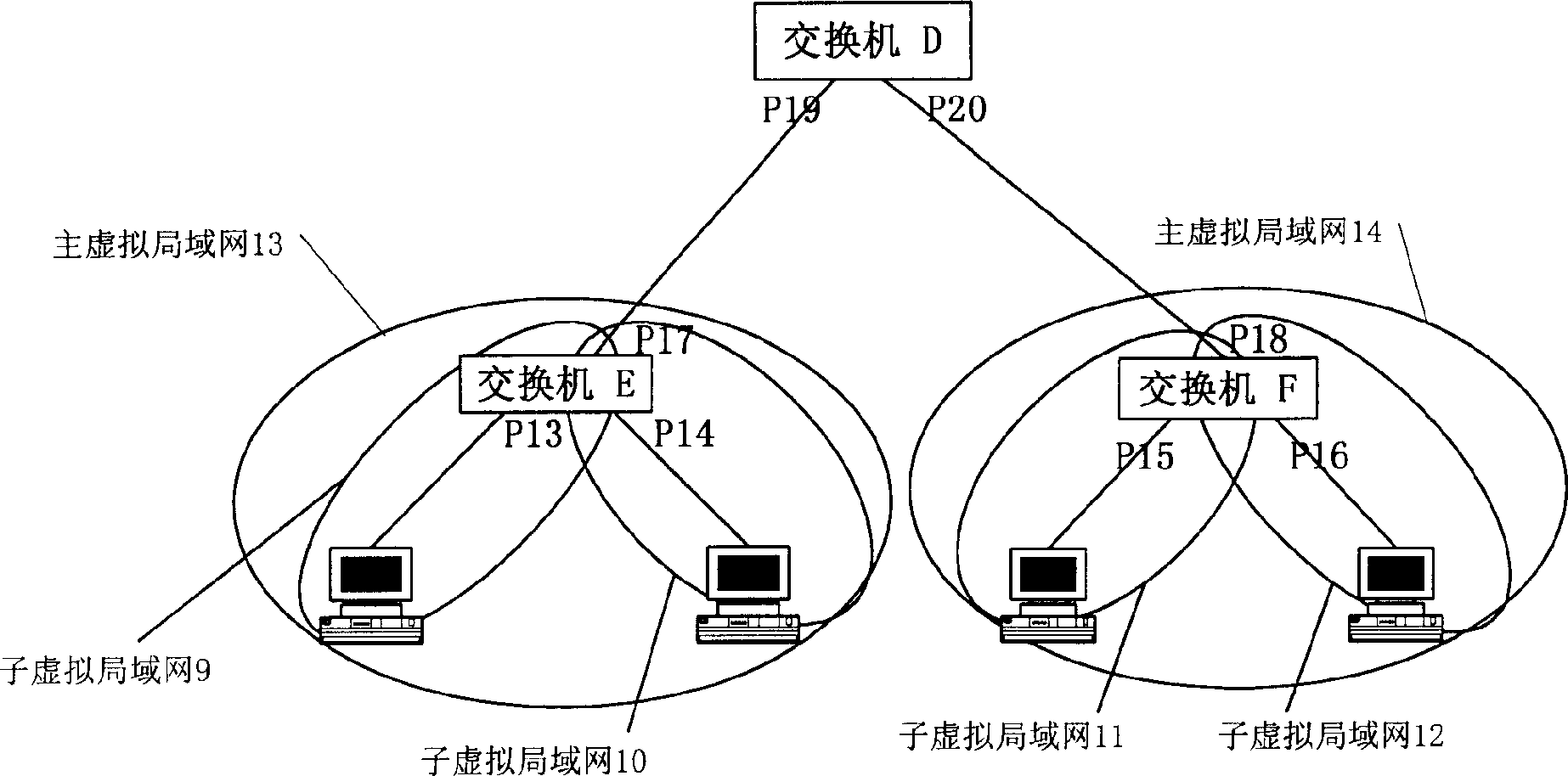 Two-layer message isolating method