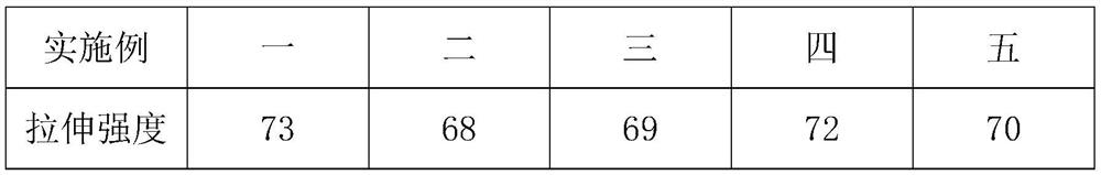 Novel rubber protective floor mat and preparation method thereof