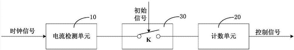 Over-current protection circuit and display panel