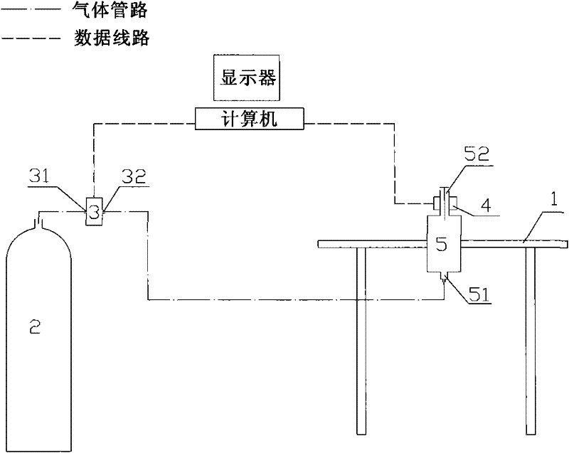 Method for measuring pressure reliving rate of pressure reducing valve and detection method of pressure reducing valve