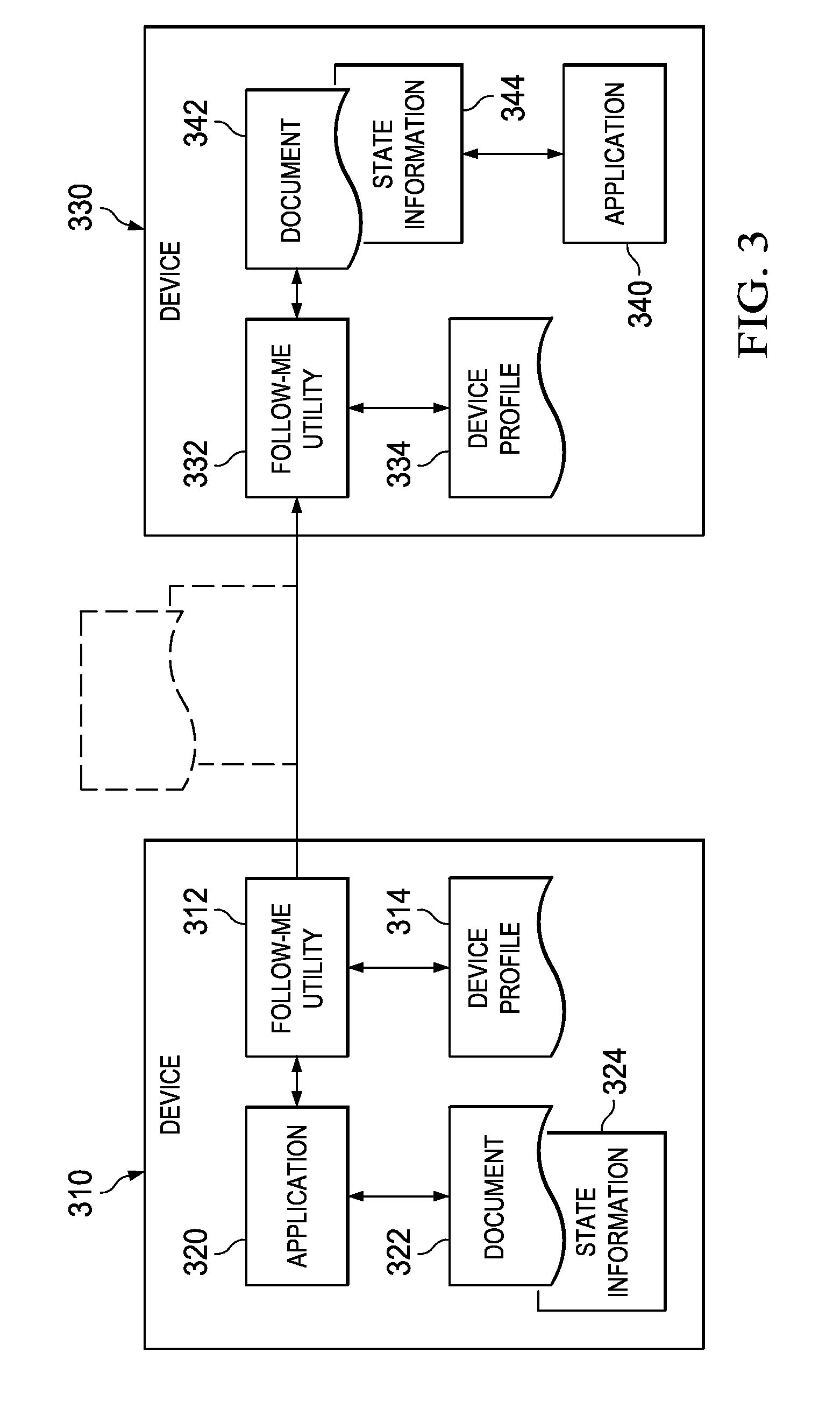 Utility for tasks to follow a user from device to device