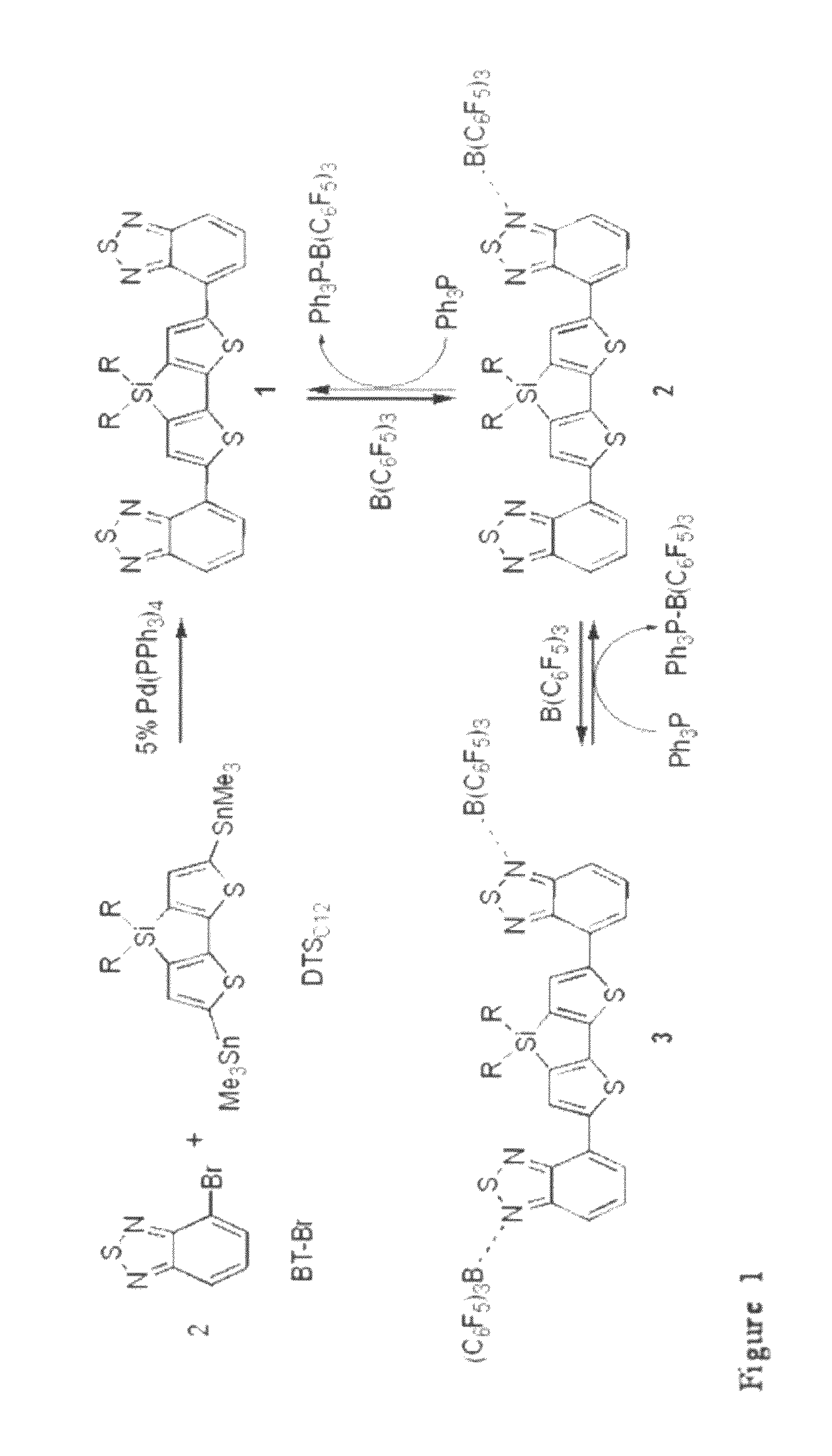 Band gap control in conjugated oligomers and polymers via Lewis acids