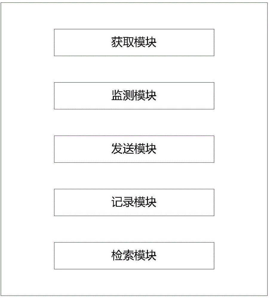 Information alert method and apparatus