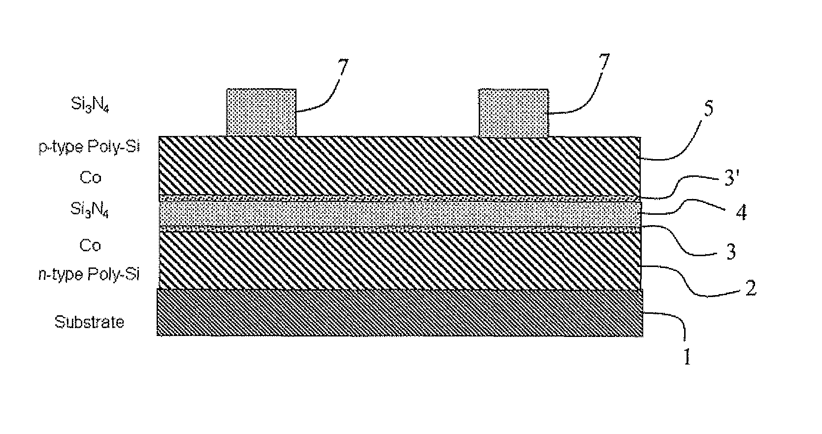 Method of fabricating nanosized filamentary carbon devices over a relatively large-area