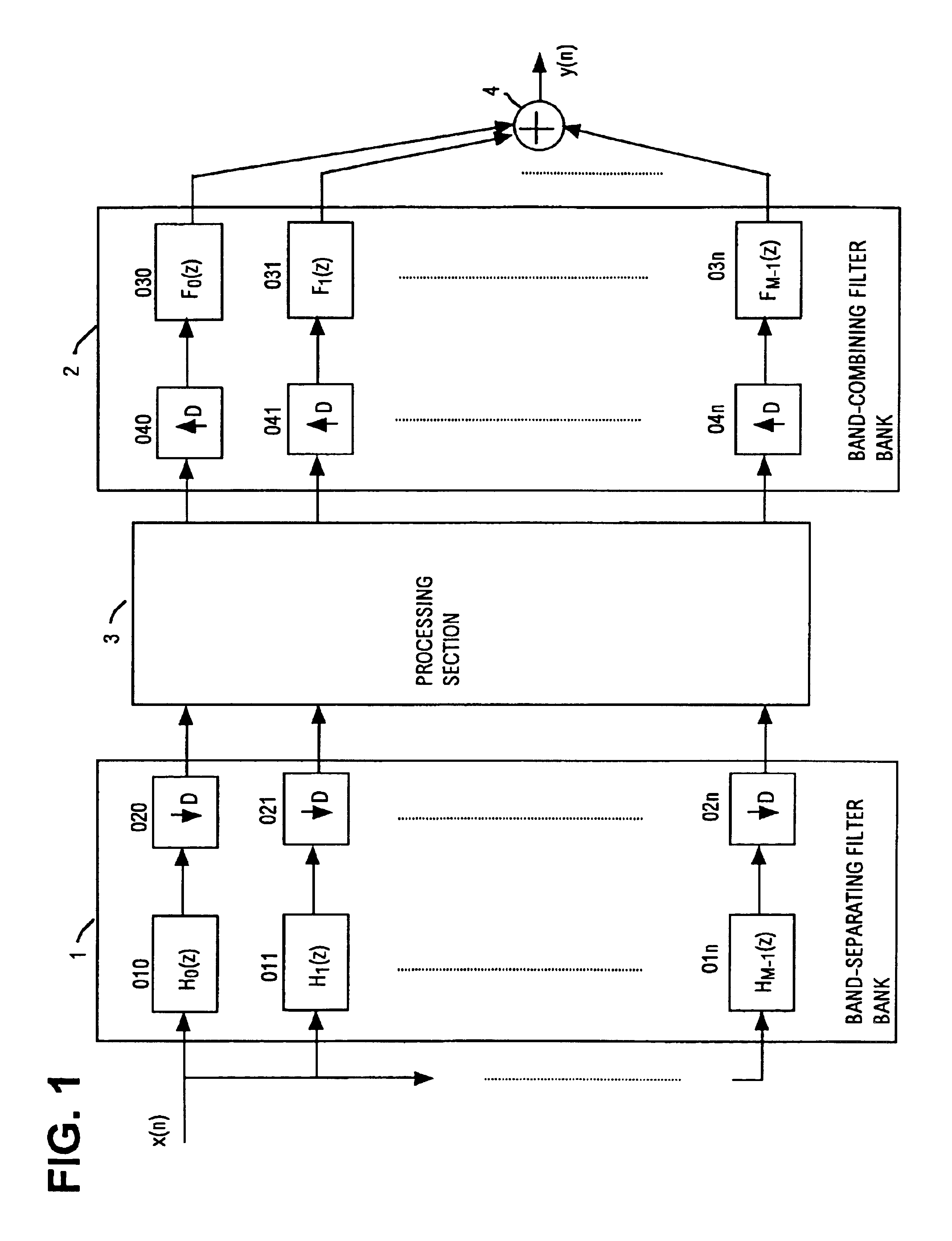 Digital signal sub-band separating/combining apparatus achieving band-separation and band-combining filtering processing with reduced amount of group delay