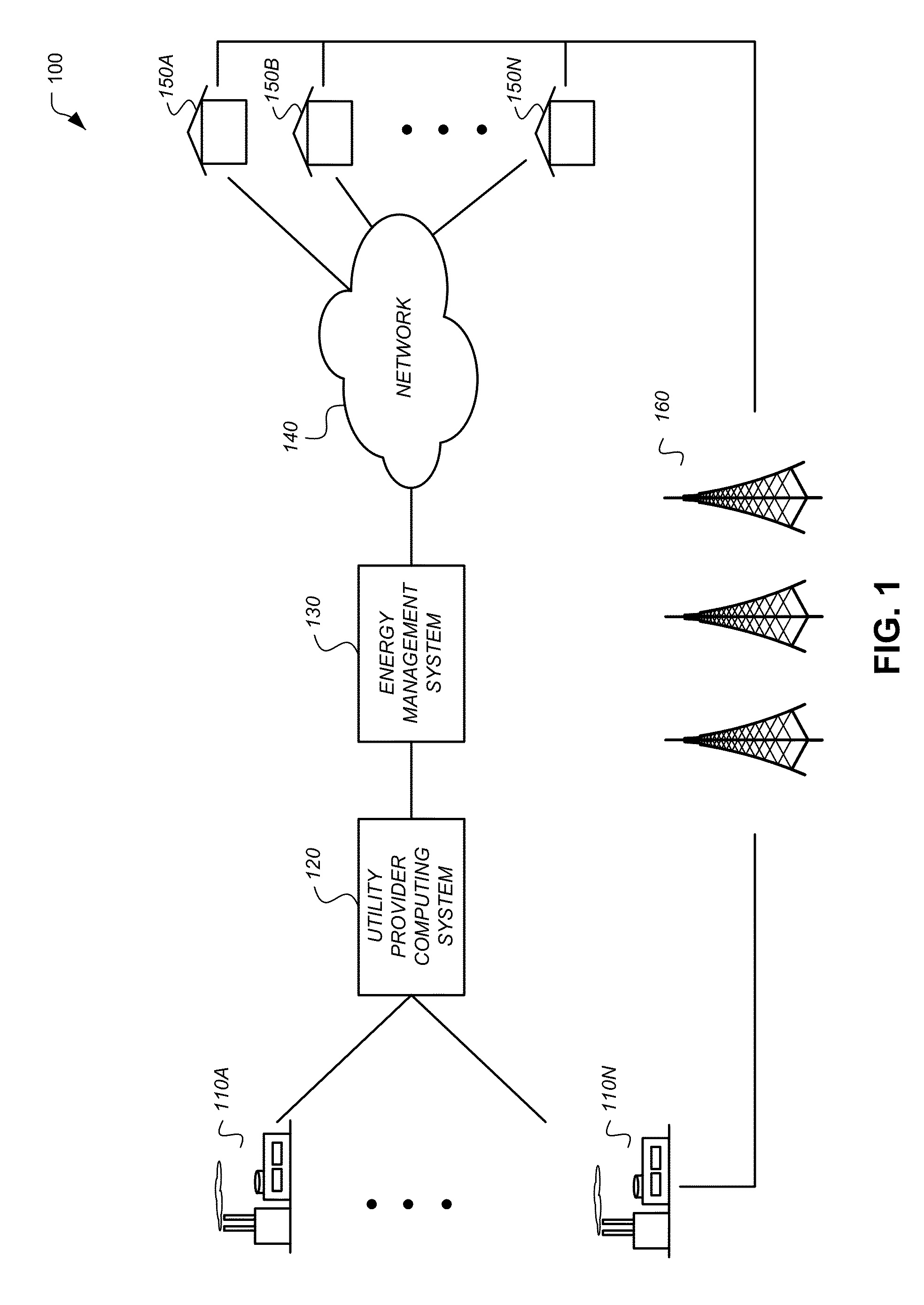 Systems, apparatus and methods for managing demand-response programs and events