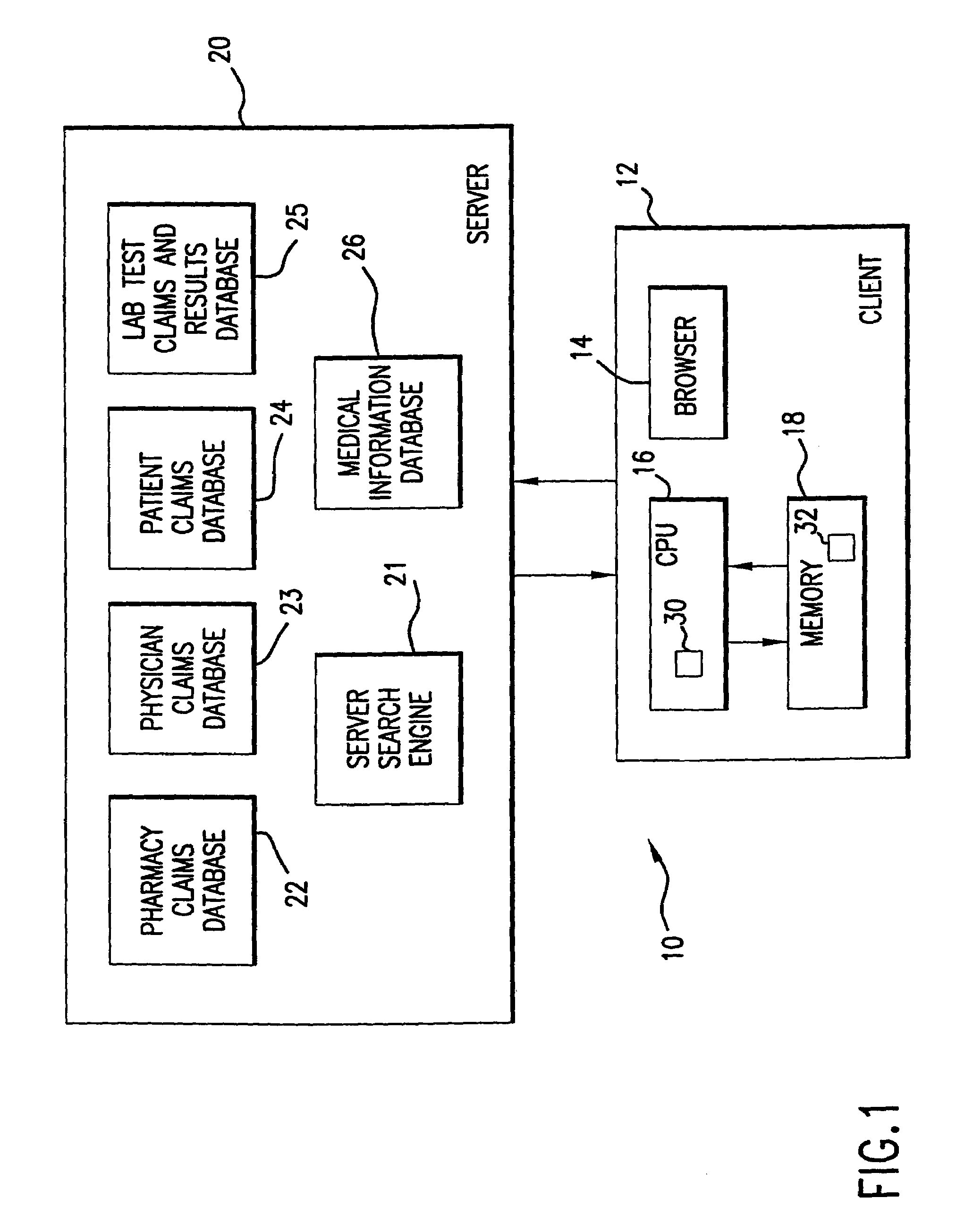 System for monitoring regulation of pharmaceuticals from data structure of medical and labortory records