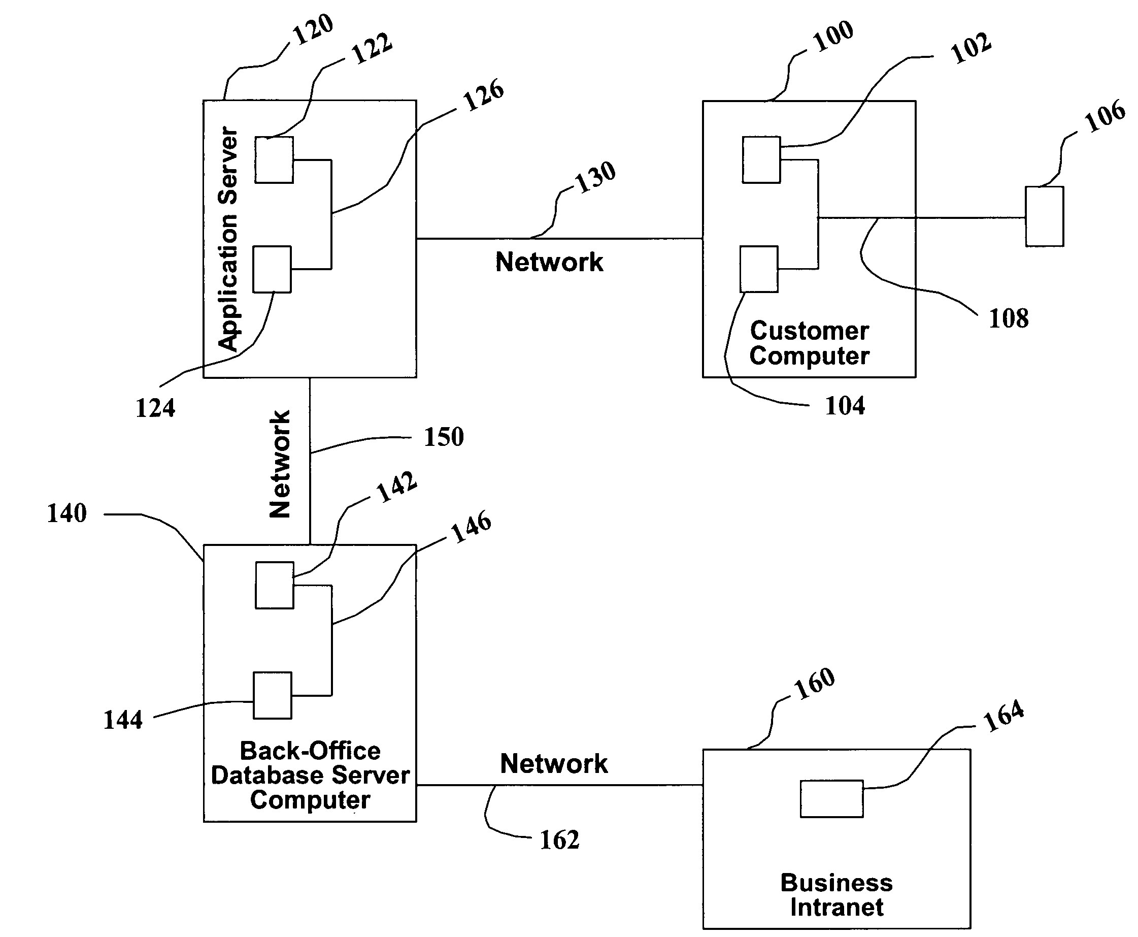 End-to-end transaction processing and statusing system and method