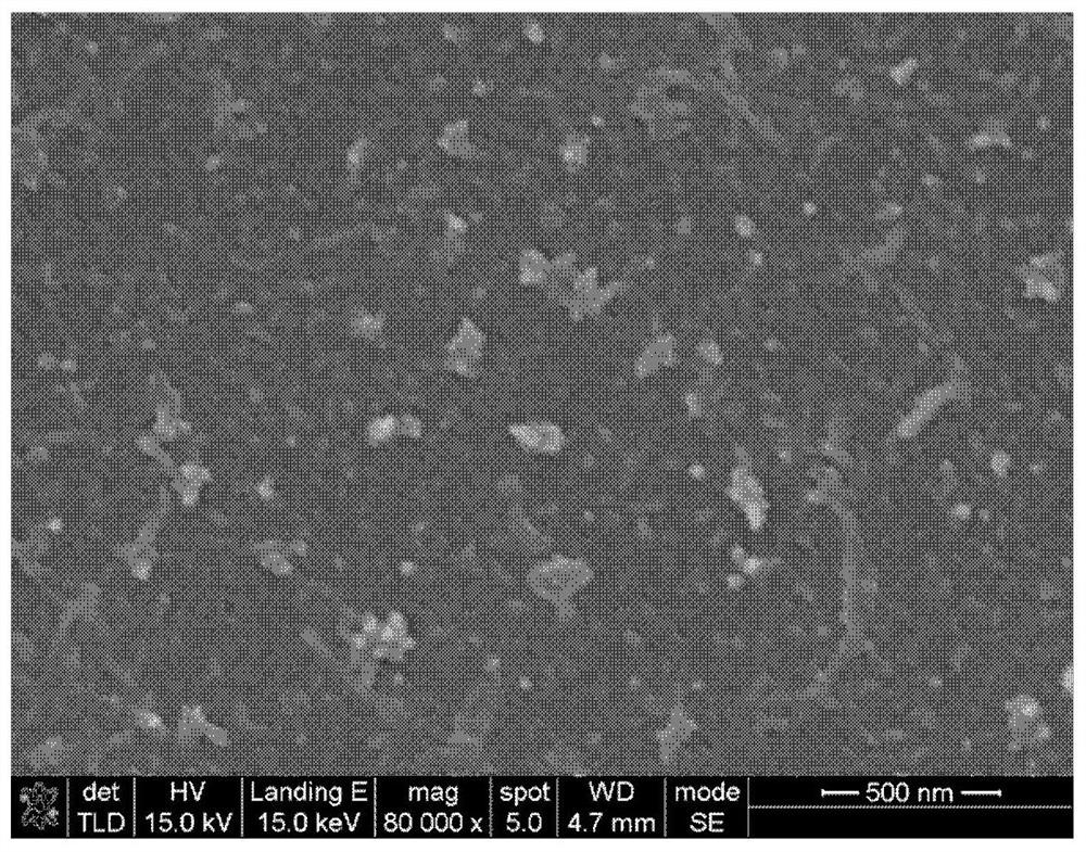 Covalent organic framework membrane with high rejection rate as well as raw material composition and preparation method thereof