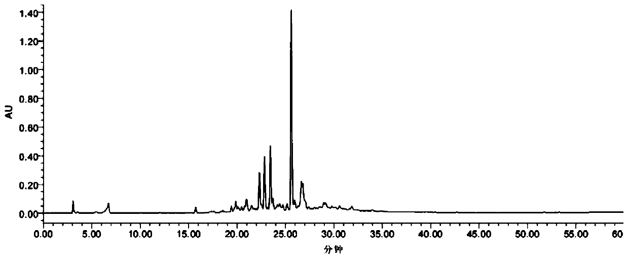 Cortex albiziae lignan glycoside compound promoting endothelial cell proliferation and application