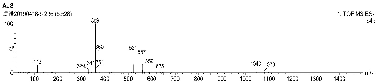 Cortex albiziae lignan glycoside compound promoting endothelial cell proliferation and application