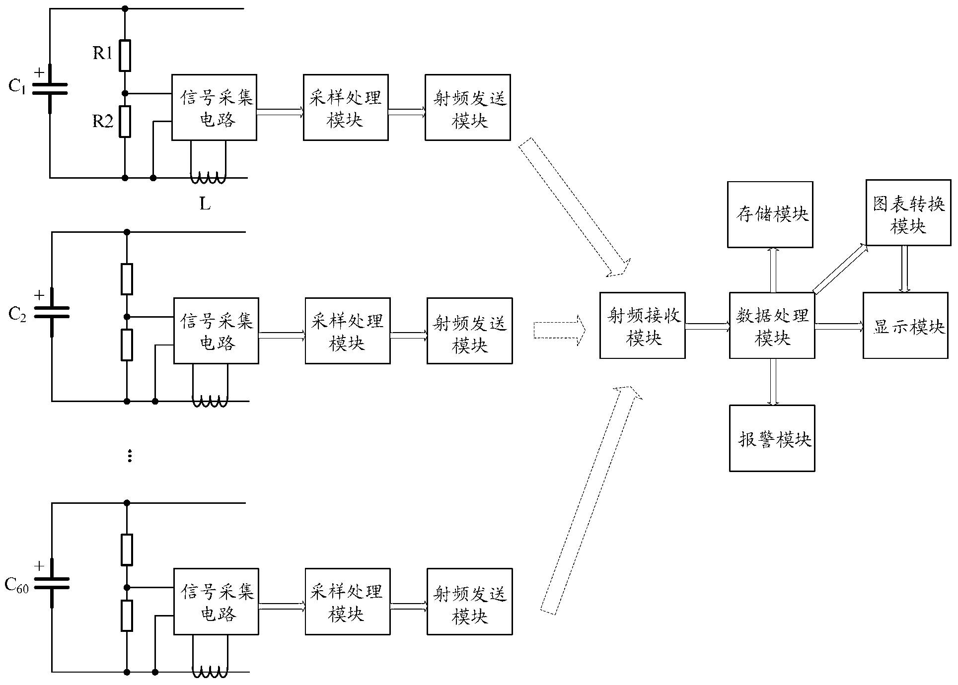 Power capacitor bank with capacity monitoring function