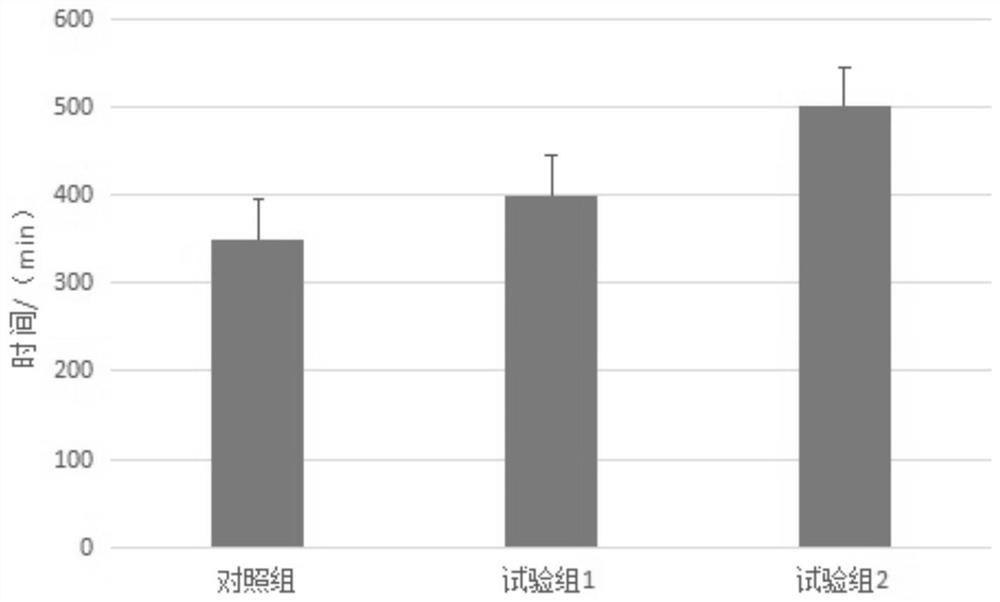 Bifidobacterium longum SF-B-27 and application thereof