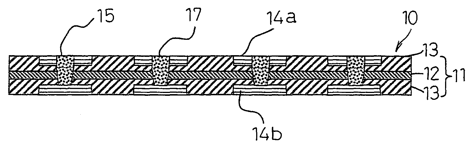 Multilayer circuit board and manufacturing method thereof