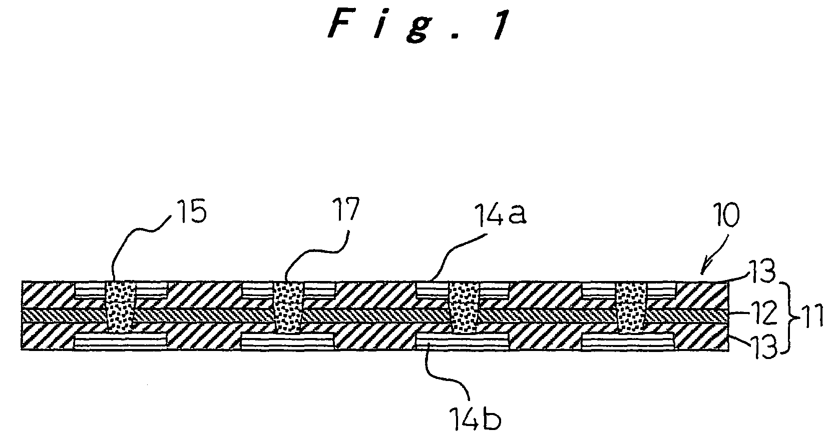 Multilayer circuit board and manufacturing method thereof