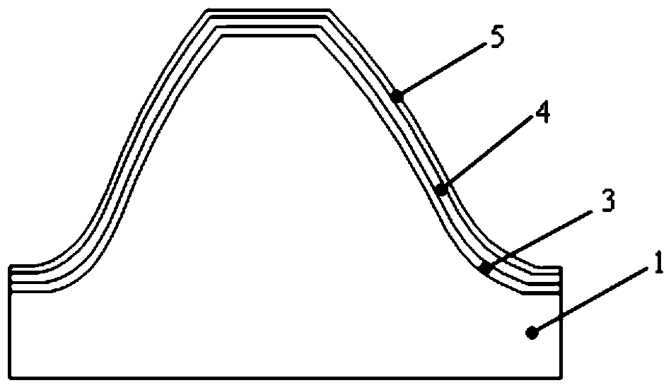 A face gear with layered structure and its realization method