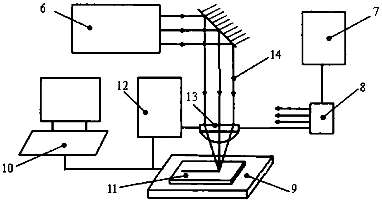 A face gear with layered structure and its realization method