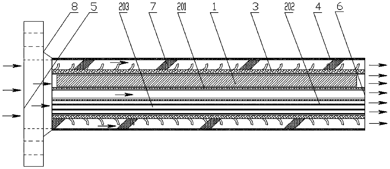 Gas heater