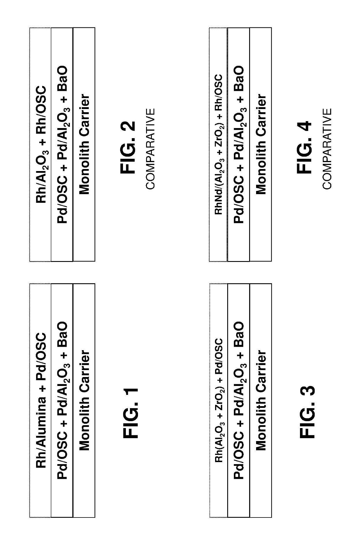 Layered automotive catalyst composites