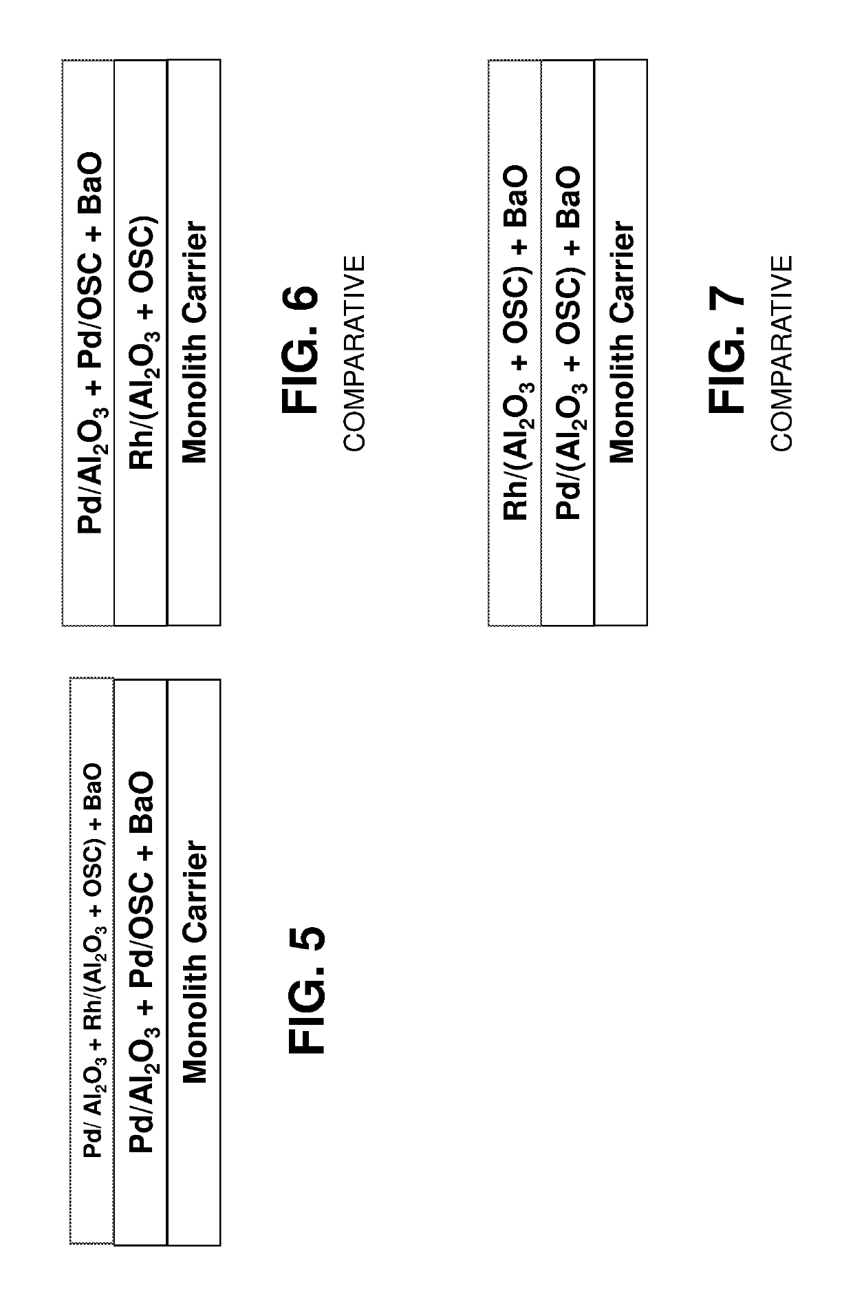 Layered automotive catalyst composites