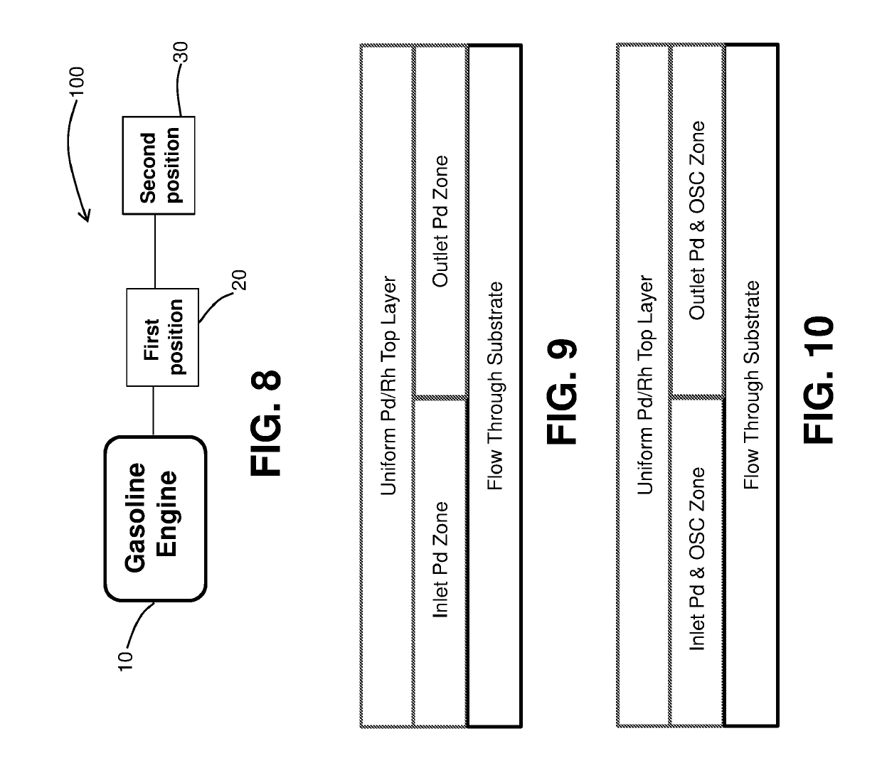 Layered automotive catalyst composites