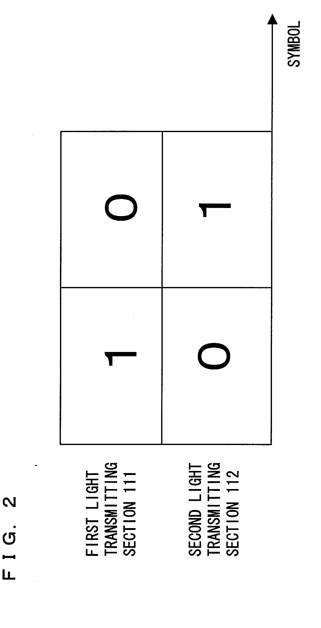 Receiver apparatus for use in optical space transmission system