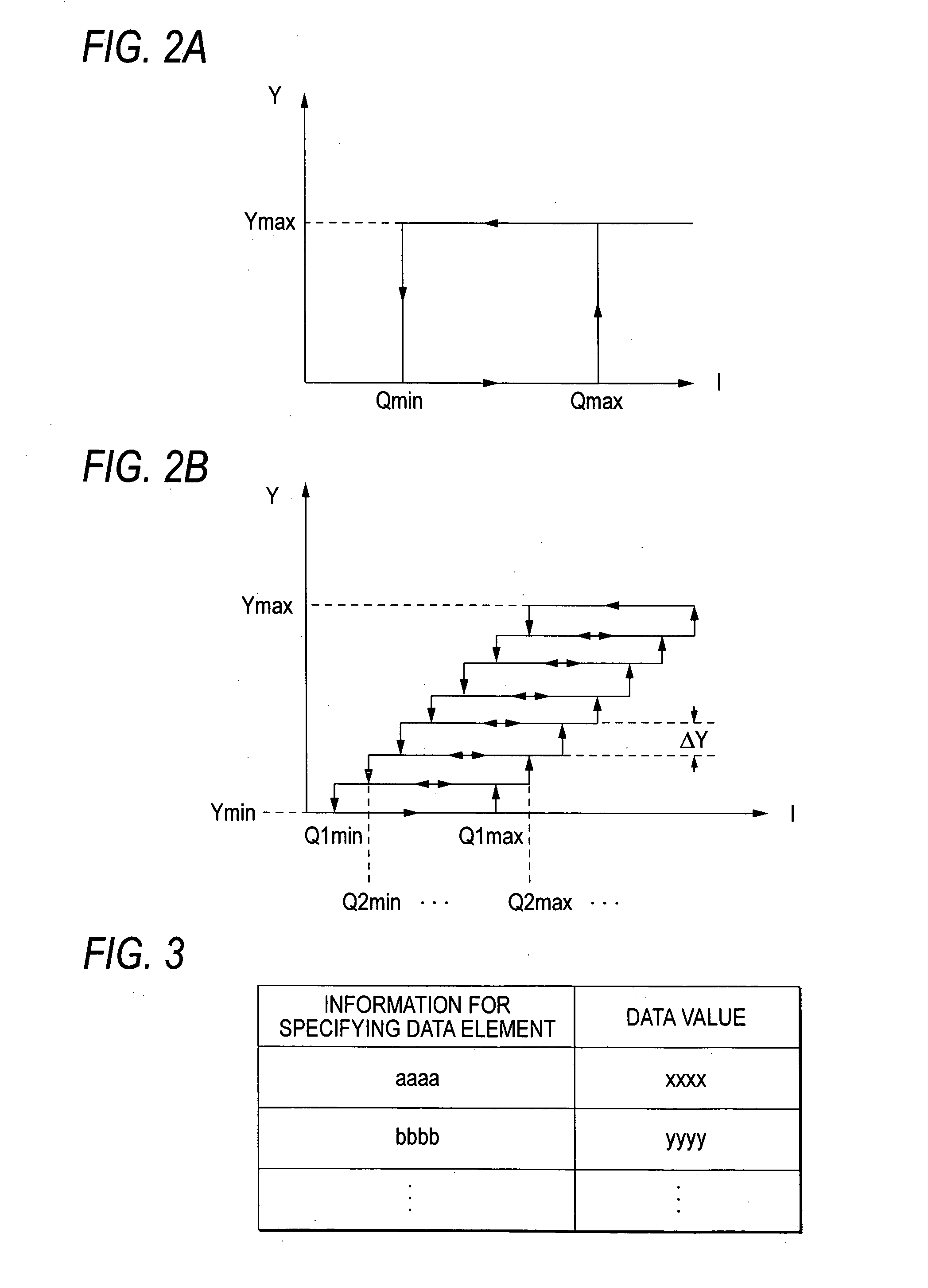 Data analyzer, data analyzing method and storage medium