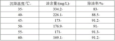 Organosilicone-break-emulsification agent and application thereof