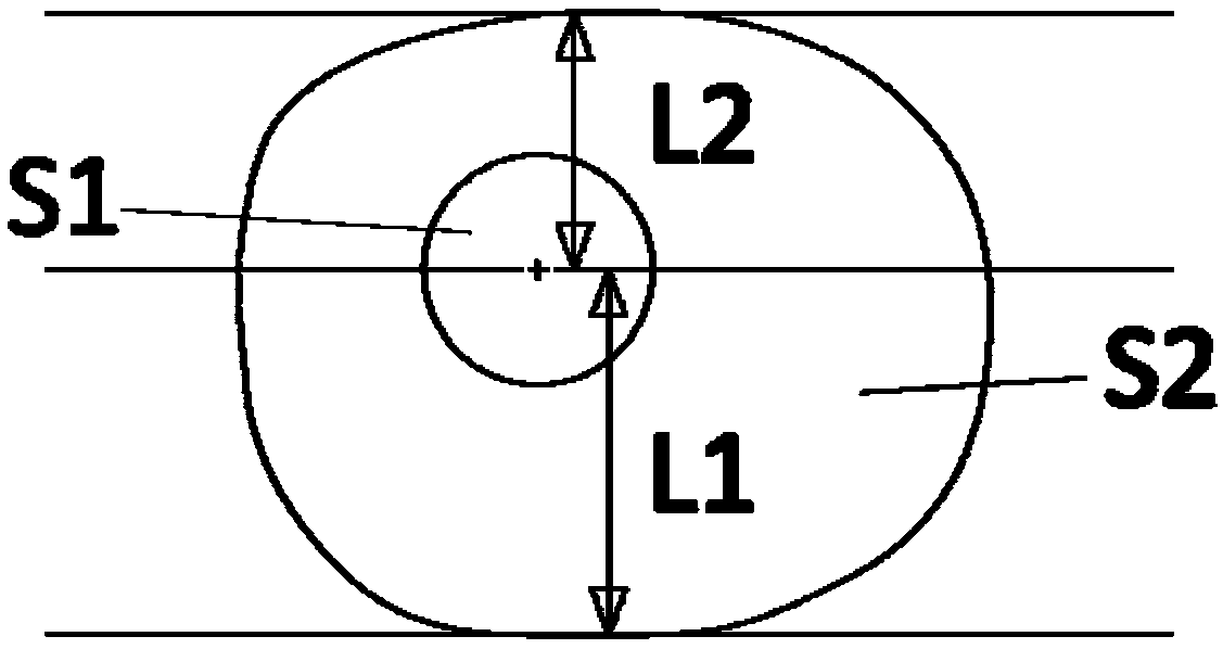 Spectacle lens for preventing refraction deterioration and asthenopia caused by asymmetric visual field and therapeutic instrument