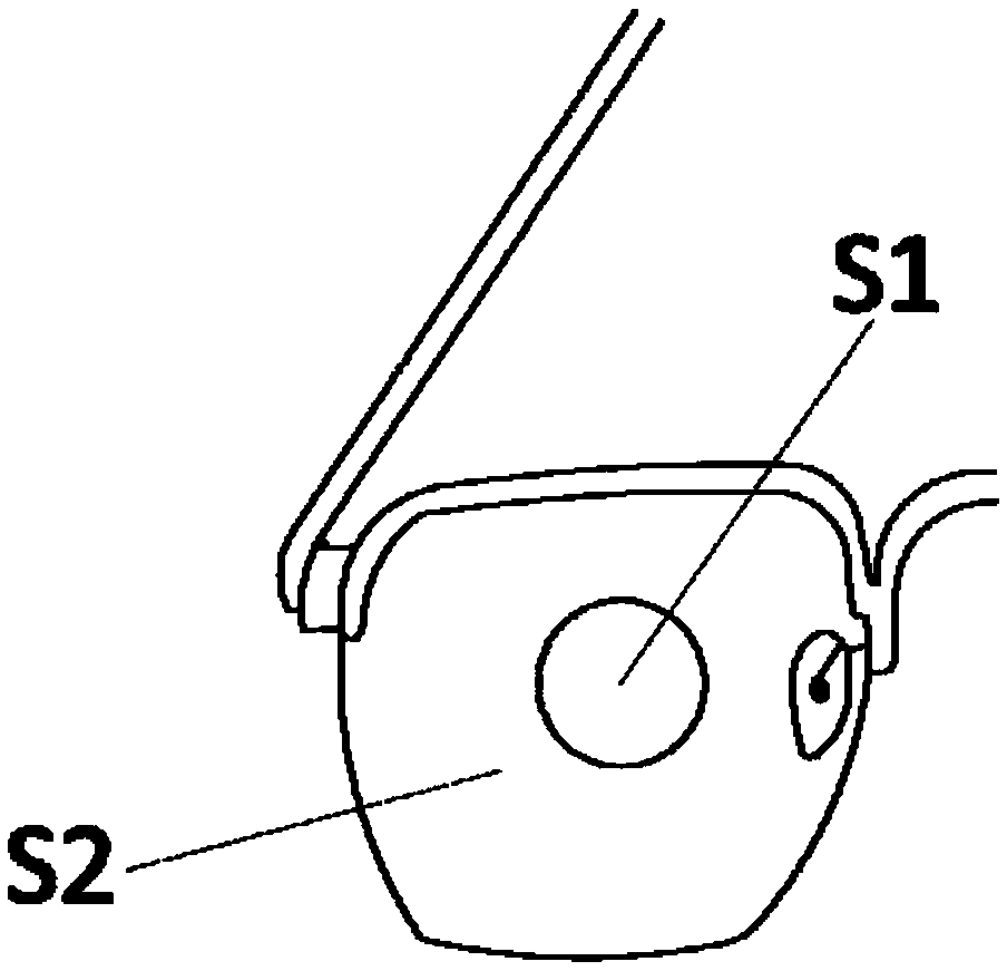 Spectacle lens for preventing refraction deterioration and asthenopia caused by asymmetric visual field and therapeutic instrument