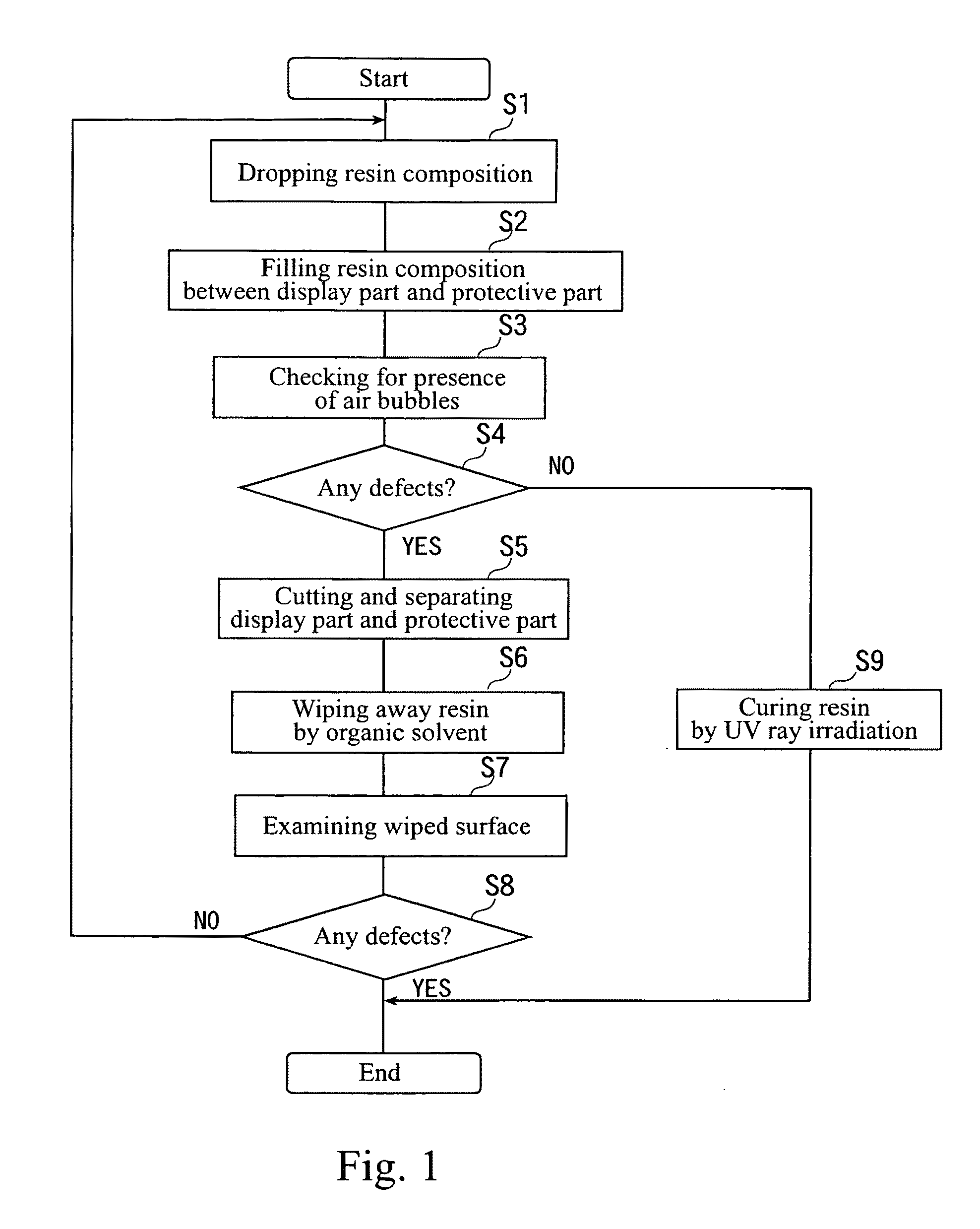 Method for producing display device