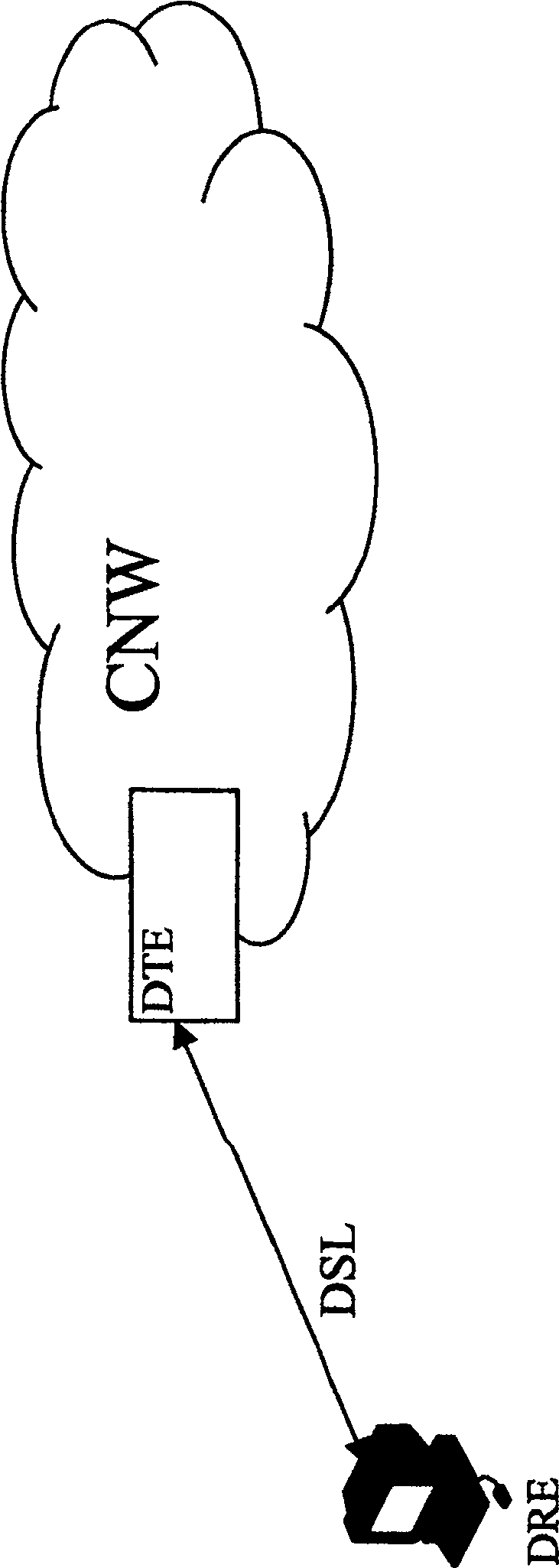 Noise measurement method and a related receiving digital subscriber line modem