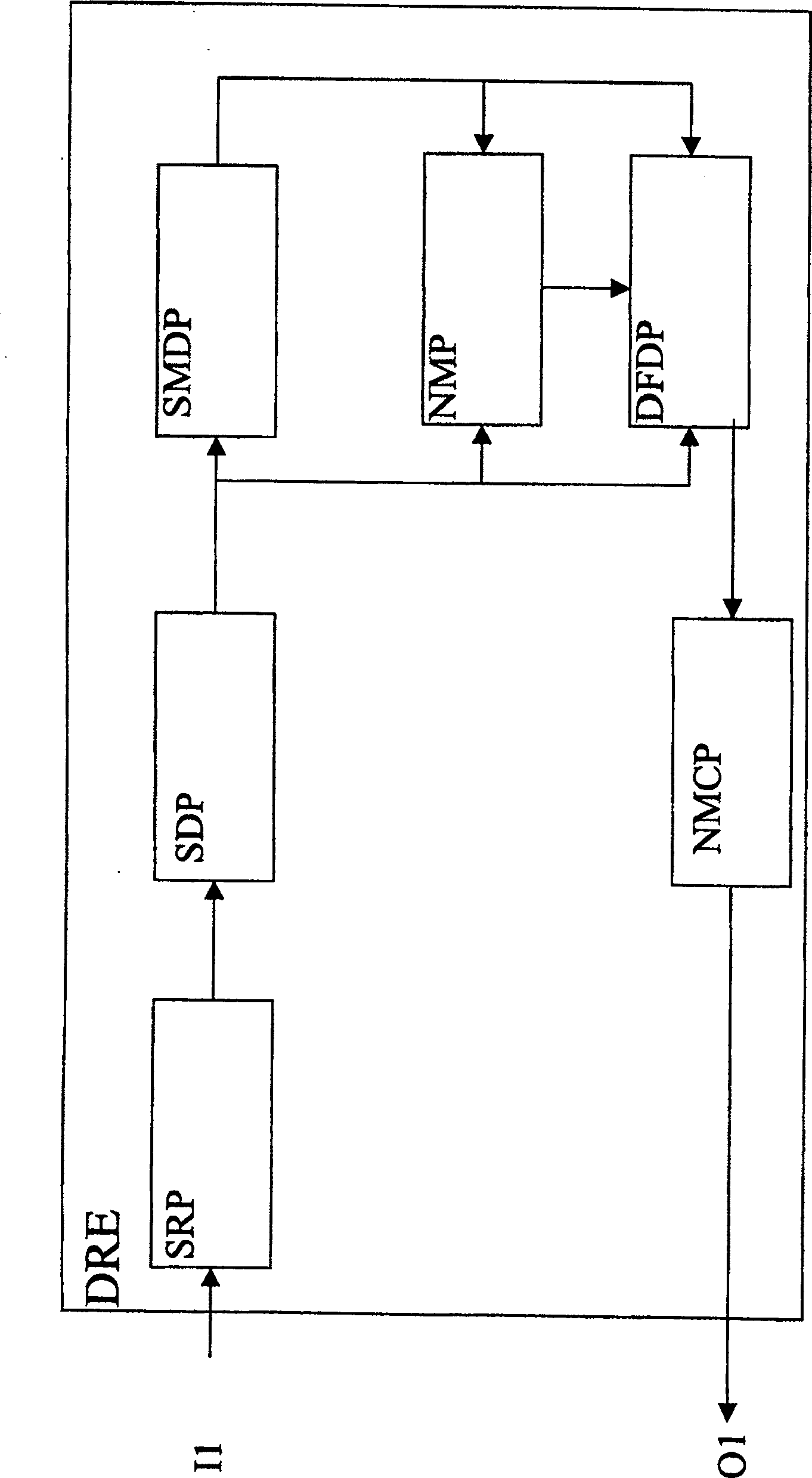 Noise measurement method and a related receiving digital subscriber line modem