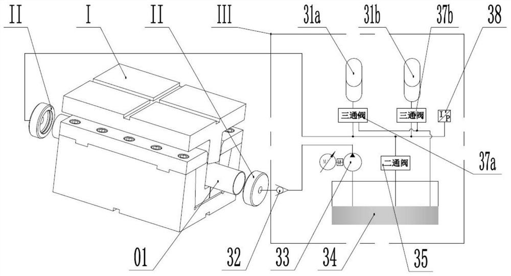 A filling hydraulic forming device for special-shaped pipe fittings with variable cross-section