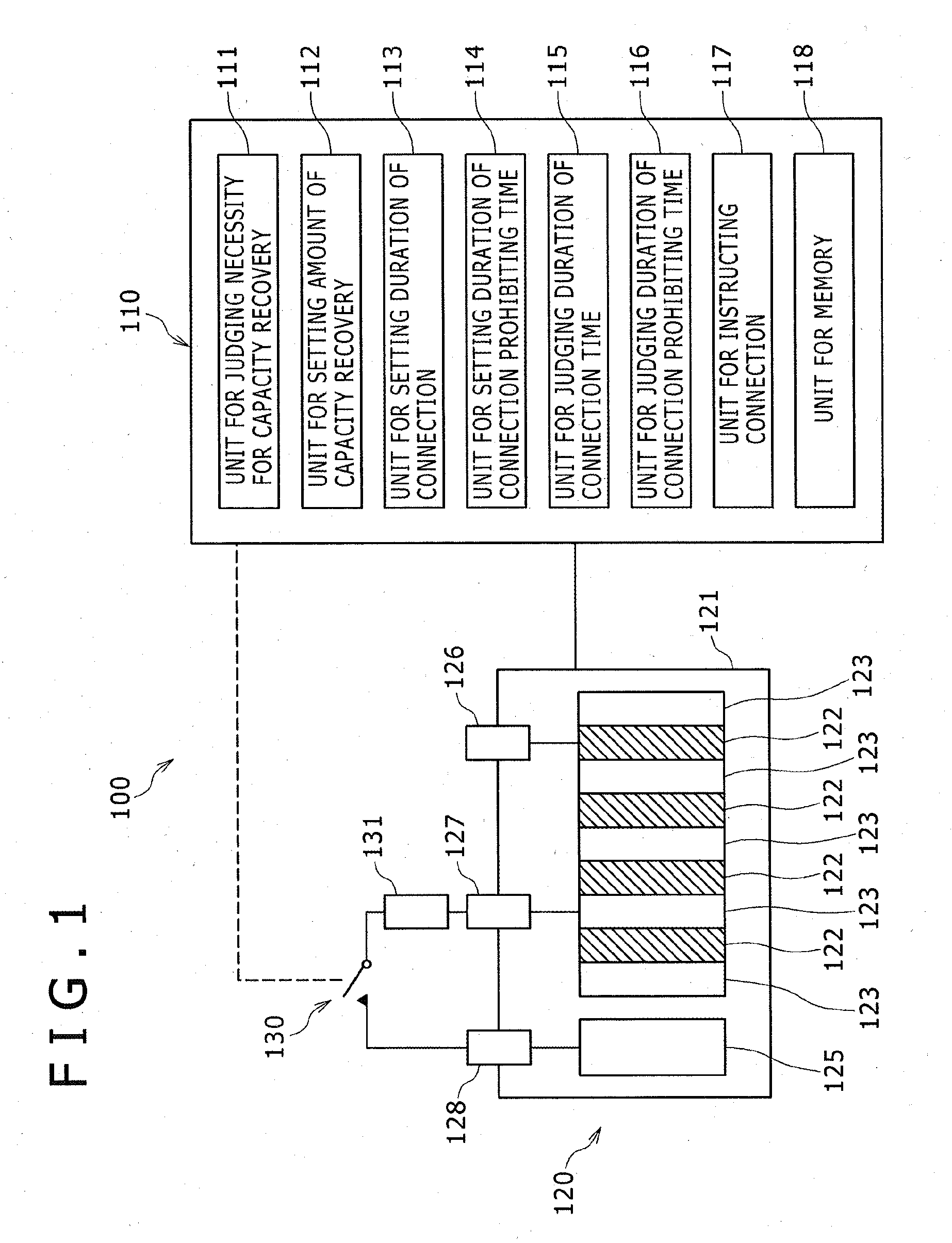 Lithium ion battery system