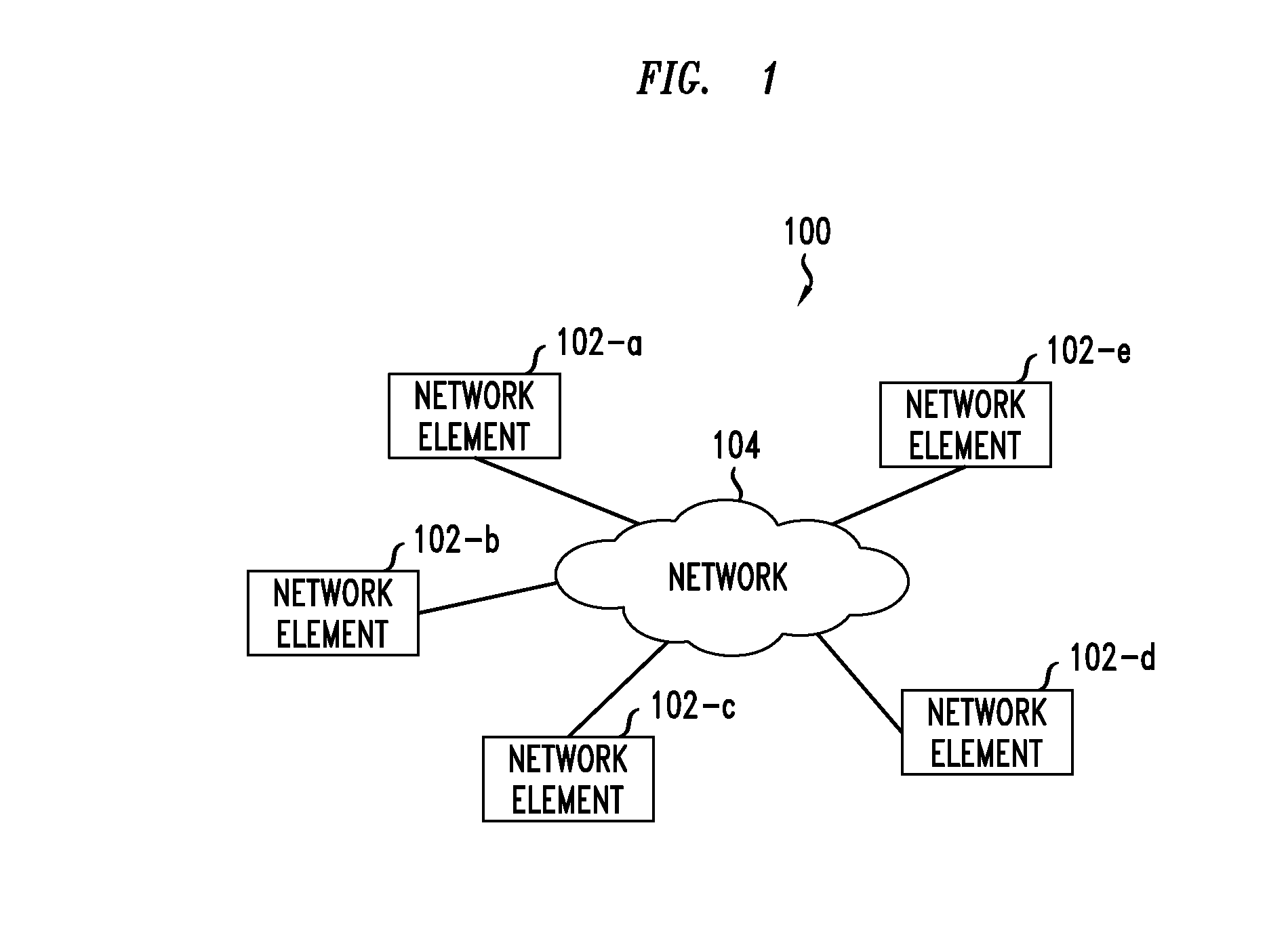 Bidirectional Forwarding Detection Over a Virtual Extensible Local Area Network